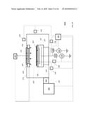 Using Multi-Layer/Multi-Input/Multi-Output (MLMIMO) Models for Metal-Gate Structures diagram and image