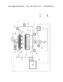 Using Multi-Layer/Multi-Input/Multi-Output (MLMIMO) Models for Metal-Gate Structures diagram and image