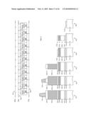 Using Multi-Layer/Multi-Input/Multi-Output (MLMIMO) Models for Metal-Gate Structures diagram and image