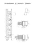 Using Multi-Layer/Multi-Input/Multi-Output (MLMIMO) Models for Metal-Gate Structures diagram and image