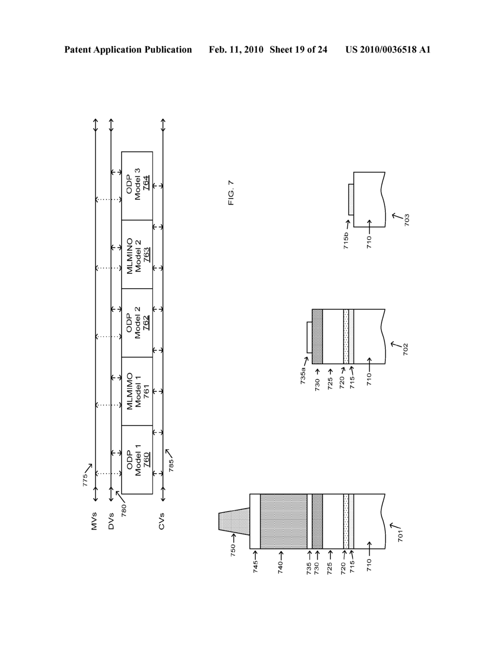 Using Multi-Layer/Multi-Input/Multi-Output (MLMIMO) Models for Metal-Gate Structures - diagram, schematic, and image 20