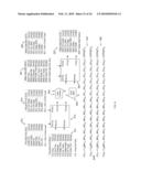 Using Multi-Layer/Multi-Input/Multi-Output (MLMIMO) Models for Metal-Gate Structures diagram and image