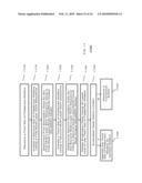 Using Multi-Layer/Multi-Input/Multi-Output (MLMIMO) Models for Metal-Gate Structures diagram and image