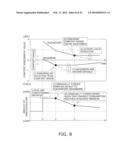 AIR-CONDITIONING SYSTEM diagram and image