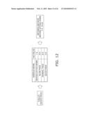 AIR-CONDITIONING SYSTEM diagram and image