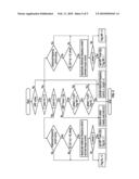 Drive assistance device for a wheel chair and a wheel chair having a drive assistance device diagram and image