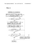 CONTROL APPARATUS FOR VEHICLE diagram and image