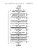 BRAKING APPARATUS AND METHOD FOR CONTROLLING BRAKING APPARATUS diagram and image