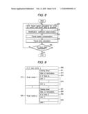 METHOD AND APPARATUS FOR DETERMINING TRAFFIC DATA diagram and image