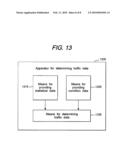 METHOD AND APPARATUS FOR DETERMINING TRAFFIC DATA diagram and image