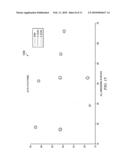 CHANGE MAPPING FOR STRUCTURAL HEALTH MONITORING diagram and image