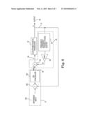 DIGITAL DAMPING CONTROL OF NANOMECHANICAL TEST INSTRUMENTS diagram and image