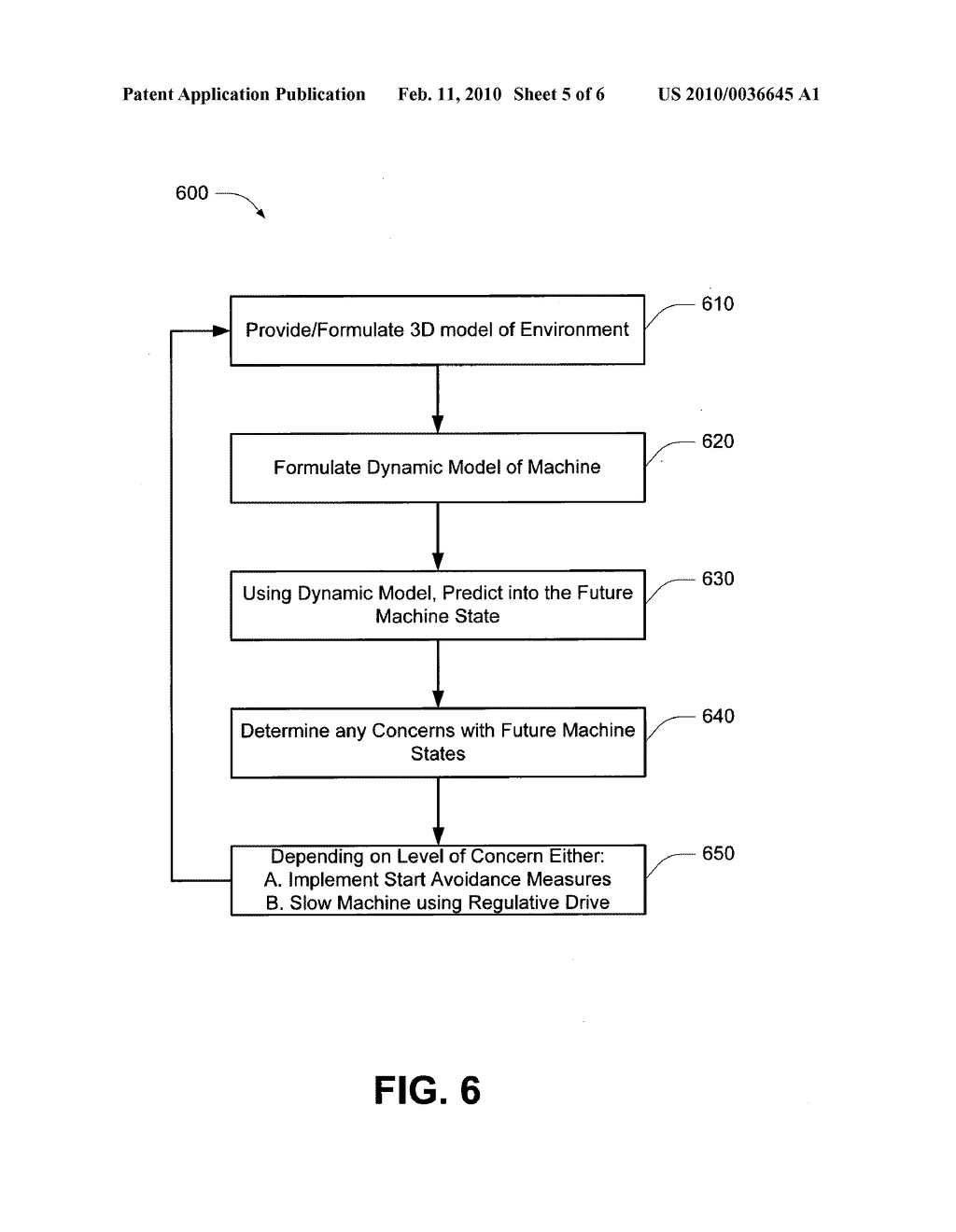 COLLISION AVOIDANCE FOR ELECTRIC MINING SHOVELS - diagram, schematic, and image 06