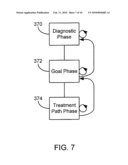 TREATMENT ANALYSIS SYSTEMS AND METHODS diagram and image