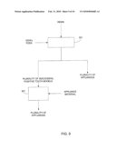 TREATMENT ANALYSIS SYSTEMS AND METHODS diagram and image