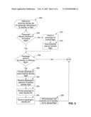 System and method for boarding passangers based on bids diagram and image