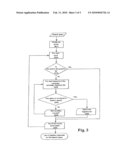 METHOD OF REDUCING COST PER ACTION OF AN INTERNET ADVERTISEMENT CAMPAIGN, AND OPTIMIZING TO THE MAXIMUM THE NUMBER OF ACTIONS PERFORMED BY WEB SURFERS diagram and image