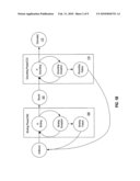 Architecture For Instantiating Information Technology Services diagram and image