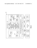 Architecture For Instantiating Information Technology Services diagram and image