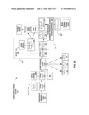 Architecture For Instantiating Information Technology Services diagram and image