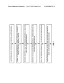 Architecture For Instantiating Information Technology Services diagram and image