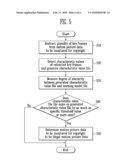 APPARATUS AND METHOD PROVIDING RETRIEVAL OF ILLEGAL MOTION PICTURE DATA diagram and image