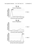 APPARATUS AND METHOD PROVIDING RETRIEVAL OF ILLEGAL MOTION PICTURE DATA diagram and image