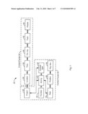 SOFTWARE FOR FACET CLASSIFICATION AND INFORMATION MANAGEMENT diagram and image