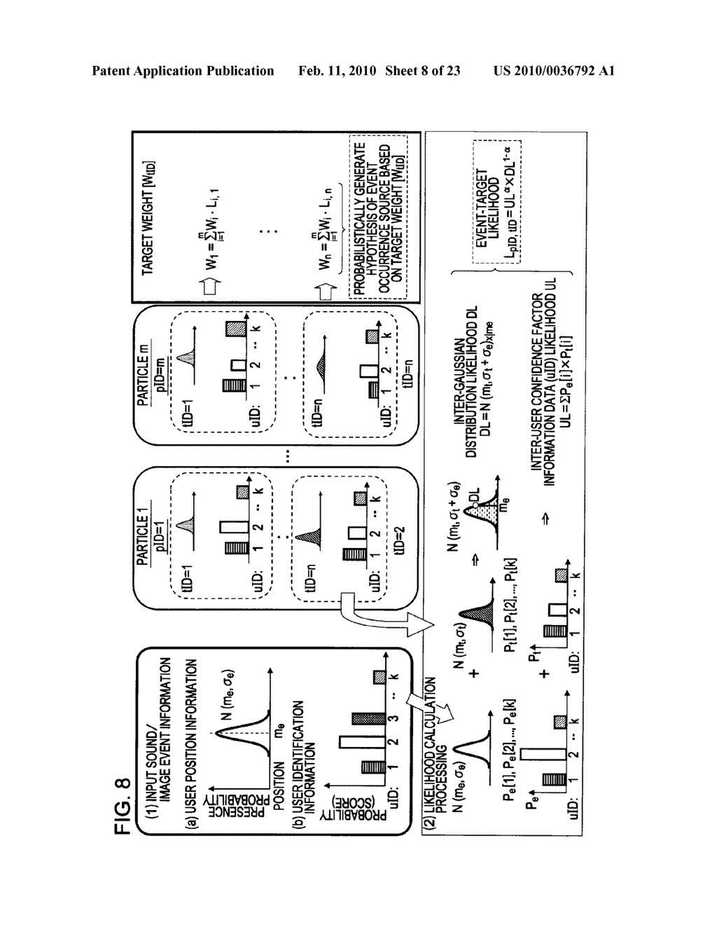 Image Processing Apparatus, Image Processing Method, and Computer Program - diagram, schematic, and image 09