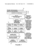 METHOD FOR DATA MANAGEMENT diagram and image