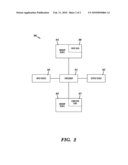 PREVENTION OF REDUNDANT INDEXES IN A DATABASE MANAGEMENT SYSTEM diagram and image