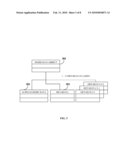 Processing Metadata Along With Alphanumeric Data diagram and image