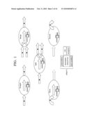 Comparison of models of a complex system diagram and image