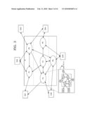 Comparison of models of a complex system diagram and image