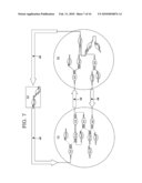 Comparison of models of a complex system diagram and image