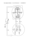 Comparison of models of a complex system diagram and image