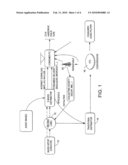 Portable Audio Appliance diagram and image