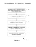 ADVERTISING USING IMAGE COMPARISON diagram and image