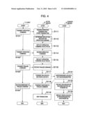 DATA SYNCHRONIZATION METHOD, DATA SYNCHRONIZATION PROGRAM, DATABASE SERVER AND DATABASE SYSTEM diagram and image