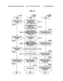 DATA SYNCHRONIZATION METHOD, DATA SYNCHRONIZATION PROGRAM, DATABASE SERVER AND DATABASE SYSTEM diagram and image