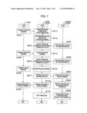 DATA SYNCHRONIZATION METHOD, DATA SYNCHRONIZATION PROGRAM, DATABASE SERVER AND DATABASE SYSTEM diagram and image