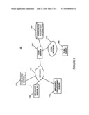 Digital living network alliance (DLNA) server that serves contents from IVL services diagram and image