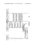 Digital living network alliance (DLNA) server that serves contents from IVL services diagram and image