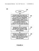 Digital living network alliance (DLNA) server that serves contents from IVL services diagram and image