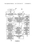 Digital living network alliance (DLNA) server that serves contents from IVL services diagram and image