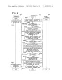 DIGITAL CONTENT DISTRIBUTION SYSTEM diagram and image