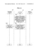 DIGITAL CONTENT DISTRIBUTION SYSTEM diagram and image