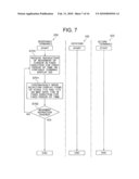 DIGITAL CONTENT DISTRIBUTION SYSTEM diagram and image