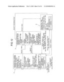 DIGITAL CONTENT DISTRIBUTION SYSTEM diagram and image