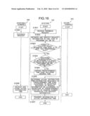 DIGITAL CONTENT DISTRIBUTION SYSTEM diagram and image